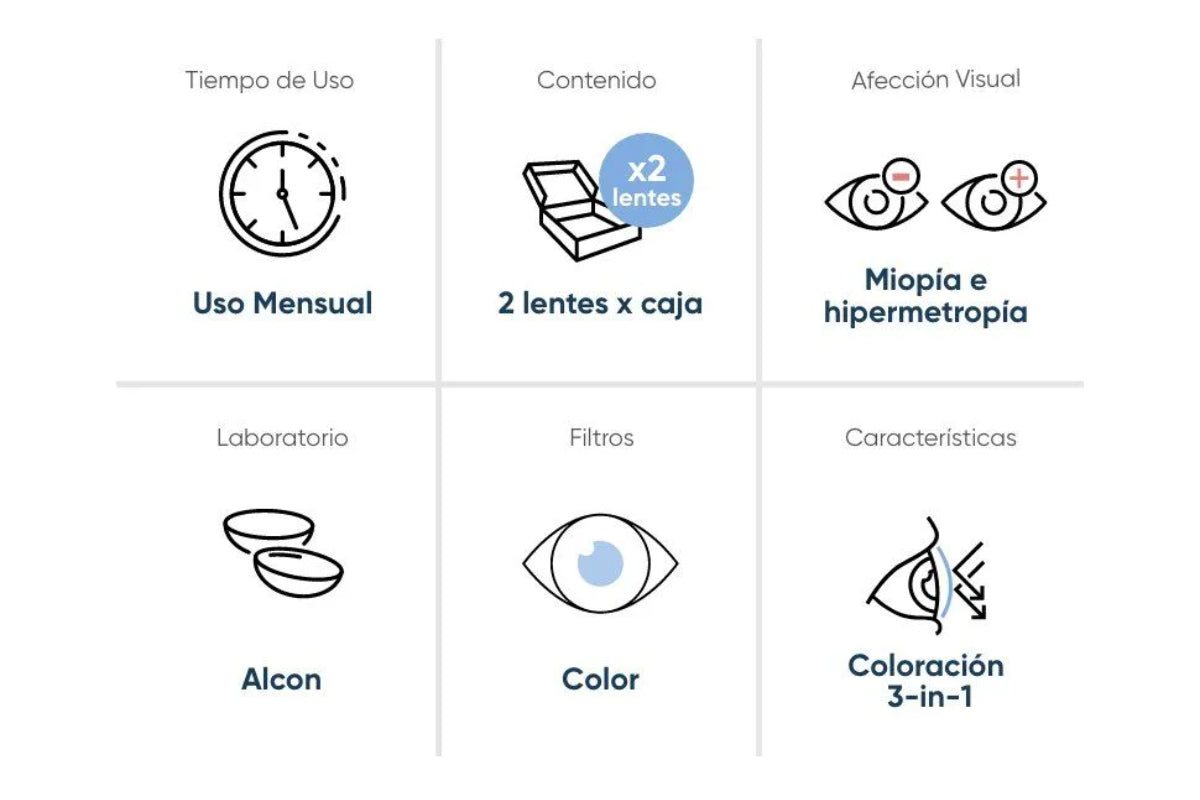 Lentes de Contacto Air Optix Colors Formulados Alcon — Mensual